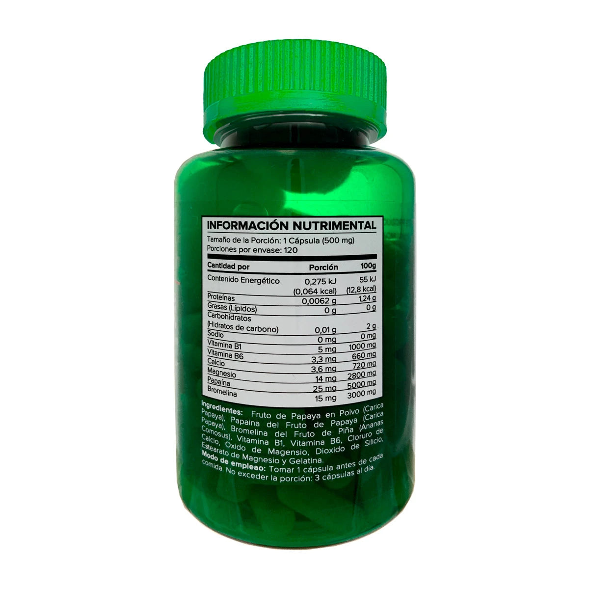 Innflamation Relief kit