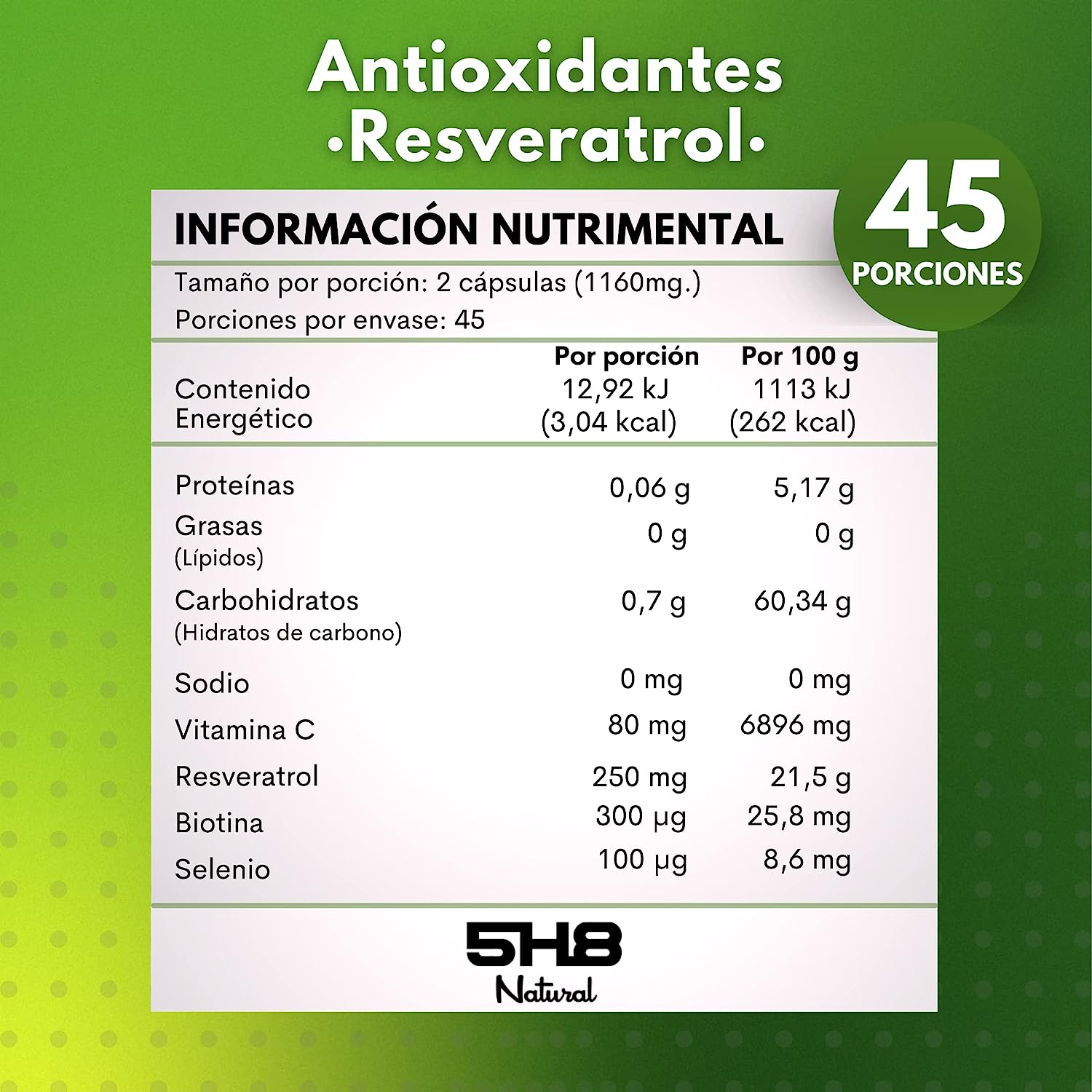 RESVERATROL