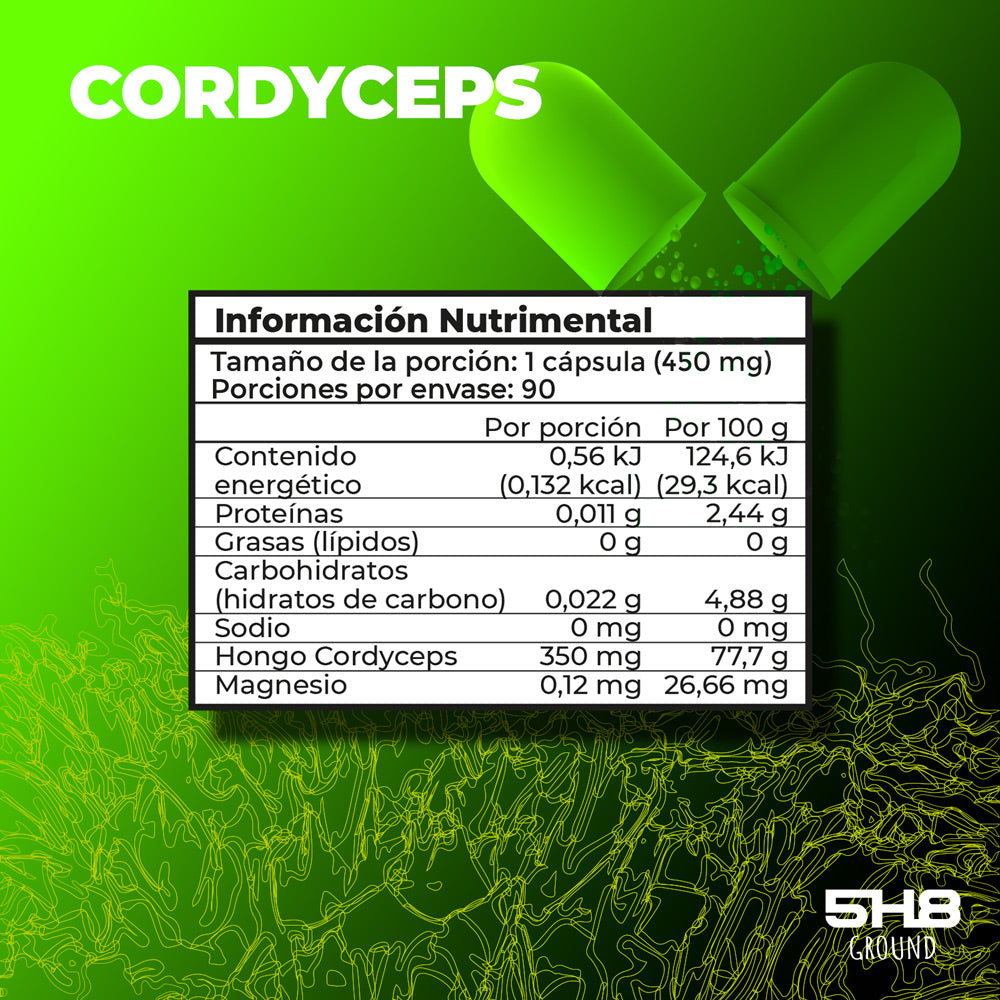 Cordyceps